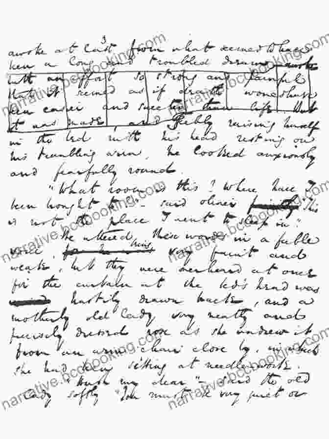 A Close Up Of Dickens' Handwriting In The Manuscript, Revealing His Meticulous Revisions And Interlineations A Christmas Carol The Original Manuscript: A Facsimile Of The In The Pierpont Morgan Library With A Transcript Of The First Edition And John Leech S Illustrations