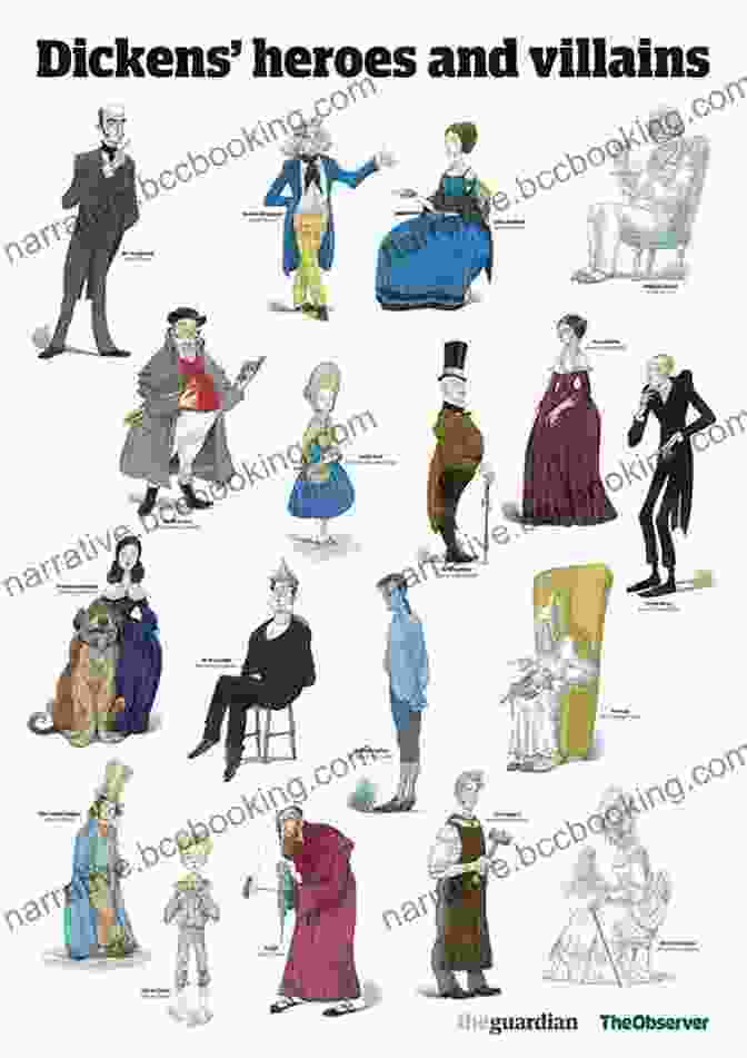 A Collage Of Iconic Dickens Characters, Each Representing A Facet Of His Literary World. My First Year Charles Dickens