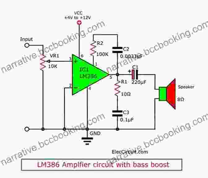 An Audio Amplifier Boosting The Power Of Sound Signals Encyclopedia Of Electronic Components Volume 2: LEDs LCDs Audio Thyristors Digital Logic And Amplification
