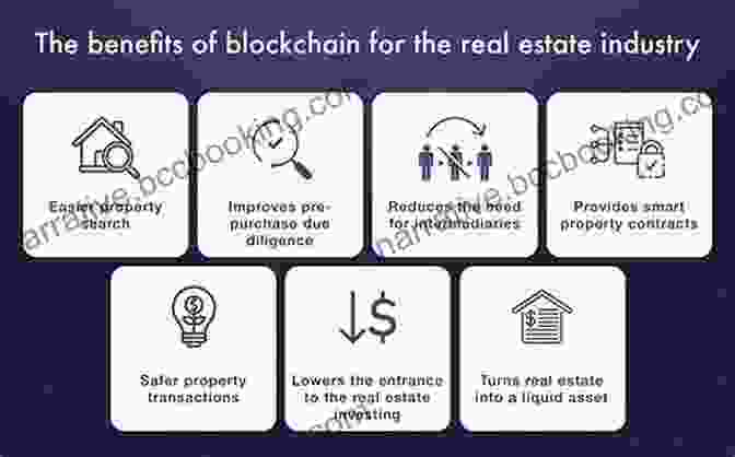 Blockchain Technology In Real Estate Move Over Brokers Here Comes The Blockchain