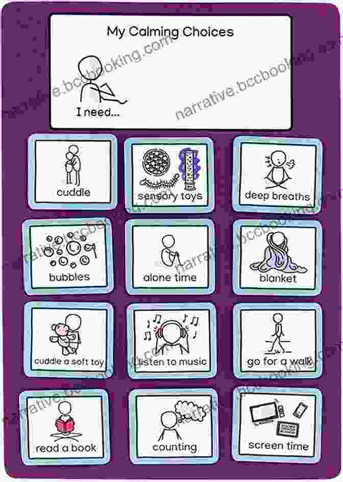 Creating Visual Aids For Nursing Nursing Mnemonics: 117 Tips Tricks And Memory Cues To Help You Survive Nursing School