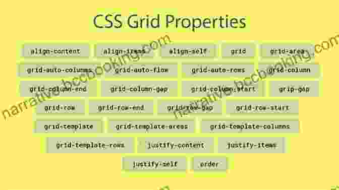 CSS Styles And Properties Learning Web Design: A Beginner S Guide To HTML CSS JavaScript And Web Graphics