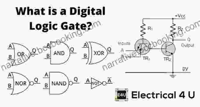 Digital Logic Gates Performing Logical Operations Encyclopedia Of Electronic Components Volume 2: LEDs LCDs Audio Thyristors Digital Logic And Amplification