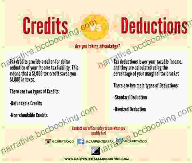 Exploring Tax Deductions And Credits Capital Crusaders: Long Term Planning To Legally Reduce Your Taxes Every Year