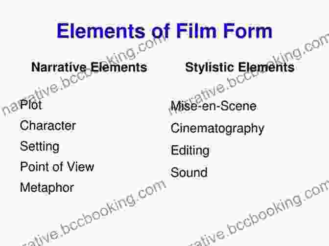 Film Narrative Elements Understanding Movies (2 Downloads) Cecily Strong