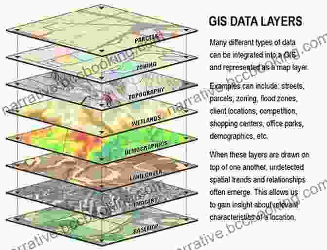 GIS Software Displaying Geospatial Data On A Map Manual Of Digital Earth Christopher Kimball