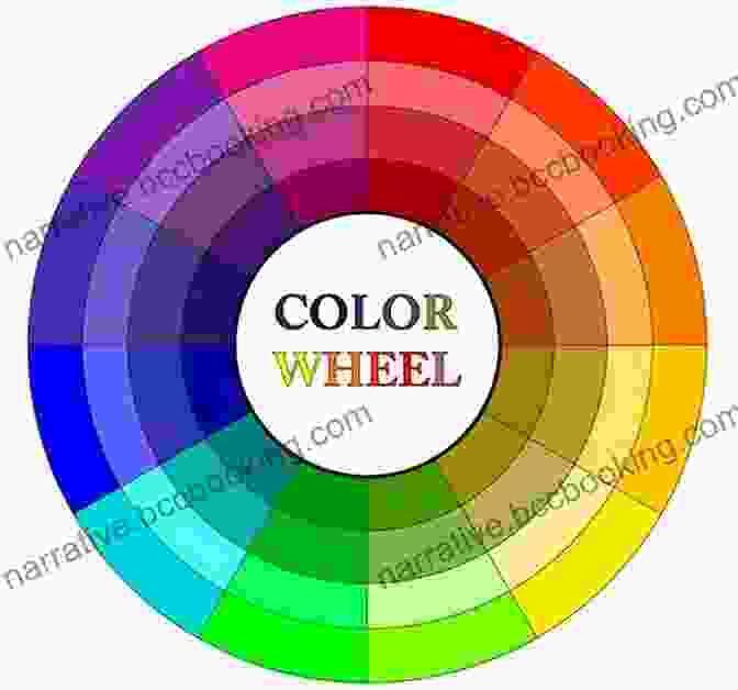 Image Of A Color Wheel How To Paint Atmospheric Landscapes In Acrylics