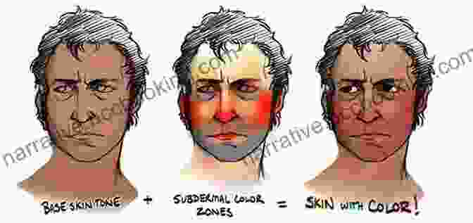 Painting Of A Face With Radiant Skin Tones, Illustrating The Principles Of Color Light. Painting Beautiful Skin Tones With Color Light: Oil Pastel And Watercolor
