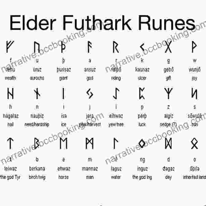 The Elder Futhark Rune Norse Mythology For Kids : The MYTH Of ODIN: (Before Ragnarok Fun Easy Reading) (Norse Myths 3)