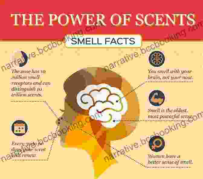 The Psychology Of Scent The Emperor Of Scent: A Story Of Perfume Obsession And The Last Mystery Of The Senses
