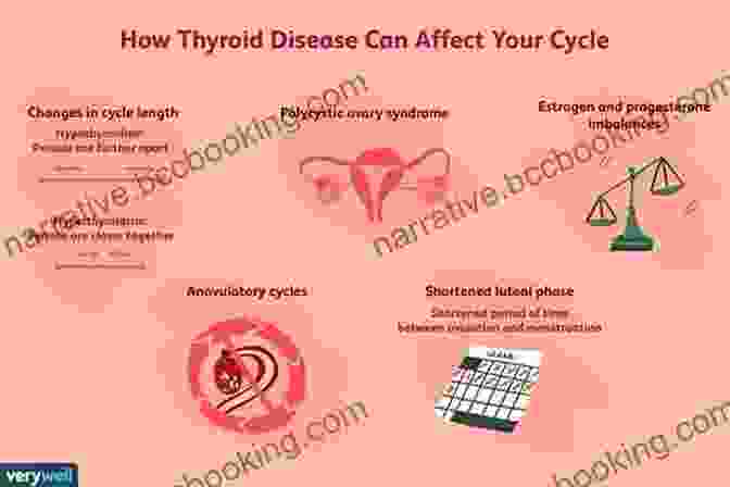 Thyroid Issues And Fertility Beyond Infertility: 48 Reasons Why You Are Not Yet Pregnant