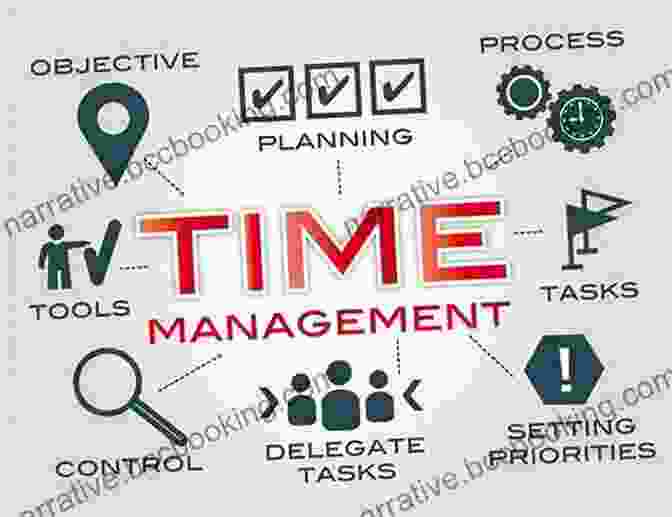 Time Management Strategies The Productivity Project: Accomplishing More By Managing Your Time Attention And Energy